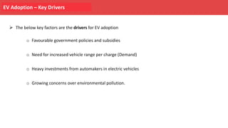 EV Adoption – Key Drivers
Ø The below key factors are the drivers for EV adoption
o Favourable government policies and subsidies
o Need for increased vehicle range per charge (Demand)
o Heavy investments from automakers in electric vehicles
o Growing concerns over environmental pollution.
 