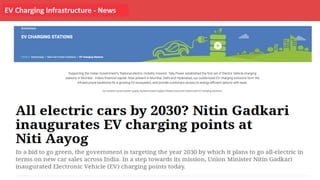 EV Charging Infrastructure - News
 