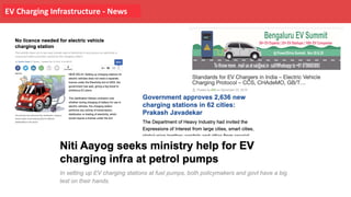 EV Charging Infrastructure - News
 