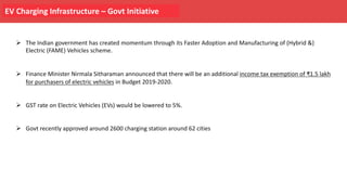 Ø The Indian government has created momentum through its Faster Adoption and Manufacturing of (Hybrid &)
Electric (FAME) Vehicles scheme.
Ø Finance Minister Nirmala Sitharaman announced that there will be an additional income tax exemption of ₹1.5 lakh
for purchasers of electric vehicles in Budget 2019-2020.
Ø GST rate on Electric Vehicles (EVs) would be lowered to 5%.
Ø Govt recently approved around 2600 charging station around 62 cities
EV Charging Infrastructure – Govt Initiative
 