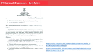 https://powermin.nic.in/sites/default/files/webform/notices/sc
an0016%20%281%29.pdf
https://www.niti.gov.in/niti/writereaddata/files/document_pu
blication/Report-EV-Infra.pdf
EV Charging Infrastructure – Govt Policy
 