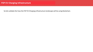 P2P EV Charging Infrastructure
So lets validate the how the P2P EV Charging infrastructure landscape will be using blockchain.
 
