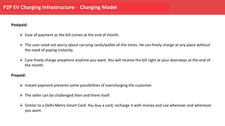 P2P EV Charging Infrastructure - Charging Model
Postpaid:
Ø Ease of payment as the bill comes at the end of month.
Ø The user need not worry about carrying cards/wallet all the times. He can freely charge at any place without
the need of paying instantly.
Ø Care-freely charge anywhere anytime you want. You will receive the bill right at your doorsteps at the end of
the month.
Prepaid:
Ø Instant payment prevents some possibilities of overcharging the customer.
Ø The seller can be challenged then and there itself.
Ø Similar to a Delhi Metro Smart Card. You buy a card, recharge it with money and use wherever and whenever
you want.
 