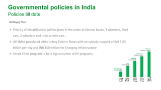 11
Governmental policies in India
Policies till date
NitiAyog Plan
➢ Priority of electrification will be given in the order of electric buses, 3 wheelers, fleet
cars, 2 wheelers and then private cars .
➢ All 1Mn+ populated cities to buy Electric Buses with an subsidy support of INR 1.05
billion per city and INR 150 million for Charging infrastructure
➢ Smart Cities program to be a big consumer of EV programs .
 