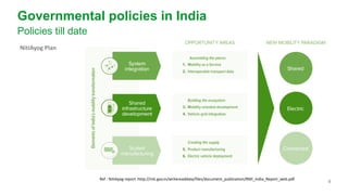9
Governmental policies in India
Policies till date
NitiAyog Plan
Ref : NitiAyog report :http://niti.gov.in/writereaddata/files/document_publication/RMI_India_Report_web.pdf
 