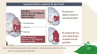 García, A. M. [@alfredomanzanogarcia2774]. (2022, septiembre 17). Enfermedad vascular cerebral. Parte 1. Youtube.
https://www.youtube.com/watch?v=ozdTj01ON70
 