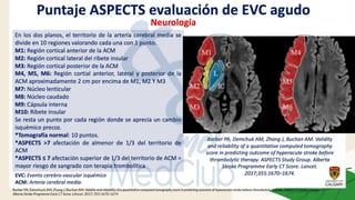 Barber PA, Demchuck AM, Zhang J, Buchan AM. Validity and reliability of a quantitative computed tomography score in predicting outcome of hyperacutes stroke befores thrombolytic therapy. ASPECTS Study Group.
Alberta Stroke Programme Early CT Score. LAncet. 2017; 355:1670-1674
 