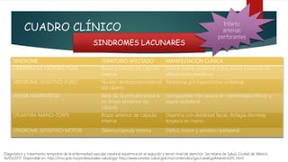 CUADRO CLÍNICO
SINDROME TERRITORIO AFECTADO MANIFESTACIÓN CLINICA
HEMIPARESIA MOTORA PURA Brazo posterior de cápsula
interna
Deficit motor unilateral (cara, brazo y pierna) sin
alteraciones sensitivas
SINDROME SENSITIVO PURO Núcleo ventroposterolateral
del tálamo
Parestesia y/o hiperestesia unilateral
ATAXIA HEMIPARESIA Báse de la protuberancia o
en brazo posterior de
cápsula
Hemiparesia más severa en extremidad inferior y
ataxia ipsilateral
DISARTRIA MANO-TORPE Brazo anterior de capsula
interna
Disartria con debilidad facial, disfagia discretay
torpeza en mano
SÍNDROME SENSITIVO-MOTOR Tálamo/cápsula interna Déficit motor y sensitivo ipsilateral
SINDROMES LACUNARES
Infarto
arterias
perforantes
Diagnóstico y tratamiento temprano de la enfermedad vascular cerebral isquémica en el segundo y tercer nivel de atención. Secretaría de Salud, Ciudad de México,
16/03/2017. Disponible en: http://imss.gob.mx/profesionales-salud/gpc http://www.cenetec.salud.gob.mx/contenidos/gpc/catalogoMaestroGPC.html
 