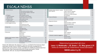 Determina la gravedad del ictus:
Leve< 4, Moderado < 16, Grave < 25, Muy grave ≥ 25
Indica la necesidad de tratamiento revascularizador:
NIHSS entre 4 y 25
ESCALA NIHSS
Powers WJ, Rabinstein AA, Ackerson T and co.; on behalf of the American Heart
Association Stroke Council. 2018 Guidelines for the early management of
patients with acute ischemic stroke: a guideline for healthcare professionals from
the American Heart Association/American Stroke Association. Stroke.
2018;49:e46– e99. doi: 10.1161/STR.0000000000000158.
 