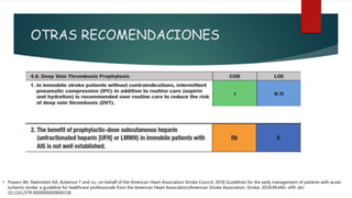 OTRAS RECOMENDACIONES
• Powers WJ, Rabinstein AA, Ackerson T and co.; on behalf of the American Heart Association Stroke Council. 2018 Guidelines for the early management of patients with acute
ischemic stroke: a guideline for healthcare professionals from the American Heart Association/American Stroke Association. Stroke. 2018;49:e46– e99. doi:
10.1161/STR.0000000000000158.
 