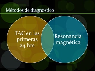 Métodosdediagnostico
TAC en las
primeras
24 hrs
Resonancia
magnética
 