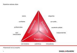 Nuestros valores clave




                               serios                          elegantes



                         confiables                               con estilo



                 profesionales                                     excelente calidad


                   bien                                                        independientes
               relacionados




                              con iniciativa   auténticos   innovadores

Presentación de la compañía

3
 