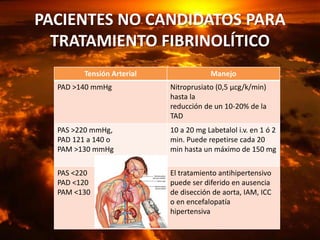 PACIENTES NO CANDIDATOS PARA
TRATAMIENTO FIBRINOLÍTICO
Tensión Arterial Manejo
PAD >140 mmHg Nitroprusiato (0,5 μcg/k/min)
hasta la
reducción de un 10-20% de la
TAD
PAS >220 mmHg,
PAD 121 a 140 o
PAM >130 mmHg
10 a 20 mg Labetalol i.v. en 1 ó 2
min. Puede repetirse cada 20
min hasta un máximo de 150 mg
PAS <220
PAD <120
PAM <130
El tratamiento antihipertensivo
puede ser diferido en ausencia
de disección de aorta, IAM, ICC
o en encefalopatía
hipertensiva
 