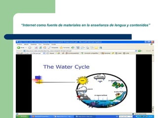 “ Internet como fuente de materiales en la enseñanza de lengua y contenidos”
