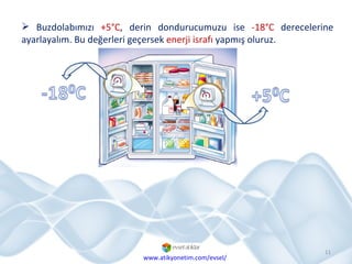 Buzdolabımızı  +5°C , derin dondurucumuzu ise  -18°C  derecelerine ayarlayalım. Bu değerleri geçersek  enerji israfı  yapmış oluruz. www.atikyonetim.com/evsel/ 