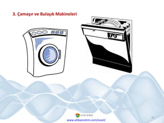 3. Çamaşır ve Bulaşık Makineleri www.atikyonetim.com/evsel/ 