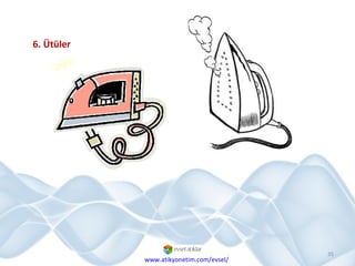 6. Ütüler www.atikyonetim.com/evsel/ 