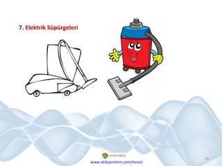 7. Elektrik Süpürgeleri www.atikyonetim.com/evsel/ 