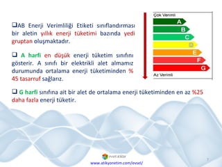 AB Enerji Verimliliği Etiketi sınıflandırması bir aletin  yıllık enerji tüketimi  bazında  yedi gruptan  oluşmaktadır. G harfi  sınıfına ait bir alet de ortalama enerji tüketiminden en az  %25 daha fazla  enerji tüketir. A harfi  en düşük  enerji tüketim sınıfını gösterir. A sınıfı bir elektrikli alet almamız durumunda ortalama enerji tüketiminden  % 45   tasarruf  sağlarız.  www.atikyonetim.com/evsel/ 