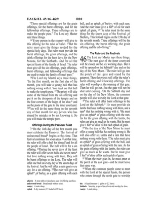 Evd english bible_80)_old_testament