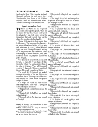 198NUMBERS 32:41–33:36
family settled there. 41Jair, from the family of
Manasseh, defeated the small towns there.
Then he called them Towns of Jair. 42Nobah
defeated Kenath and the small towns near it.
Then he called that place by his own name.
Israel’s Journey from Egypt
33Moses and Aaron led the people of
Israel out of Egypt in groups.* Here are
the places they traveled. 2Moses wrote about
the places they traveled. Moses wrote the
things that the Lord wanted. Here are the
places they traveled and when they left:
3On the 15th day of the first month, they
left Rameses. That morning after Passover,
the people of Israel marched out of Egypt with
their arms raised {in victory}. All the people of
Egypt saw them. 4The Egyptians were burying
all of the people that the Lord killed. They
were burying all of their ﬁrstborn* {sons}. The
Lord had shown his judgment against the
gods* of Egypt.
5The people of Israel left Rameses and
traveled to Succoth. 6From Succoth they
traveled to Etham. The people camped there at
the edge of the desert. 7They left Etham and
went to Pi Hahiroth. This was near Baal
Zephon. The people camped near Migdol.
8The people left Pi Hahiroth and walked
through the middle of the sea. They went
toward the desert. Then they traveled for three
days through the Etham desert. The people
camped at Marah.
9The people left Marah and went to Elim
and camped there. There were 12 springs of
water and 70 palm trees there.
10The people left Elim and camped near the
Red Sea.*
11The people left the Red Sea* and camped
in the Zin desert.
12The people left the Zin desert and camped
at Dophkah.
13The people left Dophkah and camped at
Alush.
14The people left Alush and camped at
Rephidim. At that place, there was no water
for the people to drink.
15The people left Rephidim and camped in
the Sinai desert.
16The people left the Sinai desert and
camped at Kibroth Hattaavah.
17The people left Kibroth Hattaavah and
camped at Hazeroth.
18The people left Hazeroth and camped at
Rithmah.
19The people left Rithmah and camped at
Rimmon Perez.
20The people left Rimmon Perez and
camped at Libnah.
21The people left Libnah and camped at
Rissah.
22The people left Rissah and camped at
Kehelathah.
23The people left Kehelathah and camped at
Mount Shepher.
24The people left Mount Shepher and
camped at Haradah.
25The people left Haradah and camped at
Makheloth.
26The people left Makheloth and camped at
Tahath.
27The people left Tahath and camped at
Terah.
28The people left Terah and camped at
Mithcah.
29The people left Mithcah and camped at
Hashmonah.
30The people left Hashmonah and camped
at Moseroth.
31The people left Moseroth and camped at
Bene Jaakan.
32The people left Bene Jaakan and camped
at Hor Haggidgad.
33The people left Hor Haggidgad and
camped at Jotbathah.
34The people left Jotbathah and camped at
Abronah.
35The people left Abronah and camped at
Ezion Geber.
36The people left Ezion Geber and camped
at Kadesh, in the Zin desert.
group(s) Or, “division(s).” This is a military term that shows
Israel was organized like an army.
ﬁrstborn The ﬁrst child born into a family. The ﬁrstborn son
was very important in ancient times.
gods This might be the false gods of Egypt or here it might
mean the king and other powerful leaders in Egypt.
Red Sea Or, “Reed Sea.” See 1 Kings 9:26.
 