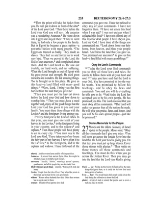 233 DEUTERONOMY 26:4–27:3
4“Then the priest will take the basket from
you. He will put it down in front of the altar*
of the Lord your God. 5Then there before the
Lord your God you will say: ‘My ancestor
was a wandering Aramean.* He went down
into Egypt and stayed there. When he went
there, he had only a few people in his family.
But in Egypt he became a great nation—a
powerful nation with many people. 6The
Egyptians treated us badly. They made us
slaves. They hurt us and forced us to work
very hard. 7Then we prayed to the Lord, the
God of our ancestors,* and complained about
them. And the Lord heard us. He saw our
trouble, our hard work, and our suffering.
8Then the Lord brought us out of Egypt with
his great power and strength. He used great
miracles and wonders. He did amazing things.
9So he brought us to this place. He gave us
this land—a land filled with many good
things.* 10Now, Lord, I bring you the first
harvest from the land that you gave me.’
“Then you must put the harvest down
before the Lord your God and bow down to
worship him. 11Then you must {have a meal
together and} enjoy all the good things that the
Lord your God has given to you and your
family. You must share those things with the
Levites* and the foreigners living among you.
12“Every third year is the Year of Tithes. In
that year, you must give one tenth of your
harvest to the Levites,* to the foreigners living
in your country, and to the widows* and
orphans.* Then those people will have plenty
to eat in every city. 13You must say to the
Lord your God, ‘I have taken out of my house
the holy part of my harvest. I have given it to
the Levites,* to the foreigners, and to the
orphans and widows. I have followed all the
commands you gave me. I have not refused to
obey any of your commands. I have not
forgotten them. 14I have not eaten this food
when I was sad.* I was not unclean when I
collected this food.* I have not offered any of
this food for dead people. I have obeyed you,
Lord my God. I have done all the things you
commanded me. 15Look down from your holy
home, from heaven, and bless your people
Israel. And bless the land that you gave us.
You promised our ancestors* to give us this
land—a land ﬁlled with many good things.*’
Obey the Lord’s Commands
16“Today the Lord your God commands
you to obey all these laws and rules. Be
careful to follow them with all your heart and
soul. 17Today you have said that the Lord is
your God. You have promised to live the way
he wants. You promised to follow his
teachings, and to obey his laws and
commands. You said you will do everything
he tells you to do. 18And today the Lord has
accepted you to be his own people. He has
promised you this. The Lord also said that you
must obey all his commands. 19The Lord will
make you greater than all the nations he made.
He will give you praise, fame, and honor. And
you will be his own special people—just like
he promised.”
Stones Memorials for the People
27Moses and the elders (leaders) of Israel
spoke to the people. Moses said, “Obey
all the commands that I give you today. 2You
will soon go across the Jordan River into the
land that the Lord your God is giving you. On
that day, you must put up large stones. Cover
those stones with plaster.* 3Then write on
those stones all these commands and
teachings. You must do this when you go
across the Jordan River. Then you may go
into the land that the Lord your God is giving
altar(s) A table or raised area used for offering sacriﬁces.
Aramean A person from ancient Syria. Here this might be
Abraham, Isaac or probably Jacob (Israel).
ancestors Literally, “fathers,” meaning a person’s parents,
grandparents, and all the people they are descended from.
ﬁlled with many good things Literally, “ﬂowing with milk and
honey.”
Levites People from the tribe of Levi. They helped the priests in
the temple and worked for the civil government.
widows Women whose husbands have died. Often these women
had no one to care for them.
orphans Children whose parents have died.
I have … sad People ate this food to be happy about the many
things God gave them, so it could not be from food used
during a time of sadness.
I was … food This would mean other people could not eat this
food during the celebration to honor the Lord.
plaster A type of mud or cement that people used to cover a
wall and make it smooth.
 