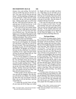 236DEUTERONOMY 28:23–46
diseases, fever, and swelling. The Lord will
send you terrible heat and you will have no
rain. Your crops will die from the heat and
disease.* All these bad things will happen until
you are destroyed! 23{There will be no clouds
in the sky}—the sky will look like polished
brass. And the ground under you will be hard
like iron. 24The Lord will not send rain—only
sand and dust will fall from the sky. It will
come down on you until you are destroyed.
25“The Lord will let your enemies defeat
you. You will go to ﬁght against your enemies
one way, but you will run away from them
seven different ways. The bad things that
happen to you will make all the people on earth
afraid. 26Your dead bodies will be food for the
wild birds and animals. There will be no one to
scare them away from your dead bodies.
27“The Lord will punish you with boils, like
those he sent on the Egyptians. He will punish
you with tumors, sores that run, and an itch
that can’t be cured. 28The Lord will punish you
by making you crazy. He will make you blind
and confused. 29In daylight, you will have to
feel your way like a blind man. You will fail in
everything you do. Again and again people
will hurt you and steal things from you. And
there will not be anyone to save you.
30“You will be engaged to a woman, but
another man will have sexual relations with
her. You will build a house, but you will not
live in it. You will plant a field of grapes, but
you will not gather anything from it. 31People
will kill your cows in front of you. But you will
not eat any of the meat. People will take your
donkeys. And they will not give them back to
you. Your enemies will get your sheep. And
there will not be anyone to save you.
32“Other people will be allowed to take
your sons and your daughters. Day after day,
you will look for your children. You will look
for them until your eyes become weak and
blind—but you will not ﬁnd them. And God
will not help you.
33“A nation that you don’t know will take
all your crops and all the things you worked
for. People will treat you badly and abuse
you. 34The things you see will make you go
crazy! 35The Lord will punish you with sore
boils that can’t be healed. These boils will be
on your knees and legs. The boils will be on
every part of your body—from the bottom of
your feet to the top of your head.
36“The Lord will send you and your king
away to a nation you don’t know. You and
your ancestors* have never seen that nation.
There you will serve false gods made of wood
and stone. 37In the countries where the Lord
will send you, the people will be shocked at
the bad things that happen to you. They will
laugh at you and say bad things about you.
The Curse of Failure
38“Your ﬁelds will produce plenty of grain.
But your harvest will be small. Why? Because
the locusts* will eat your harvest. 39You will
plant ﬁelds of grapes and work hard in them.
But you will not gather the grapes or drink the
wine from them. Why? Because the worms
will eat them. 40You will have olive trees
everywhere on your land. But you will not
have any of the oil to use. Why? Because the
olives will drop to the ground and rot. 41You
will have sons and daughters. But you will not
be able to keep them. Why? Because they will
be captured and taken away. 42Locusts will
destroy all your trees and the crops in your
ﬁelds. 43The foreigners living among you will
get more and more power. And you will lose
the power you had. 44The foreigners will have
money to loan you. But you will not have any
money to loan them. They will control you
like the head {controls the body}. You will be
like the tail.
45“All these curses will come on you. They
will keep chasing you and catching you, until
you are destroyed. Why? Because you did not
listen to the things the Lord your God told
you. You did not obey the commands and
laws that he gave you. 46These curses will
show people that God judged you and your
disease This might be mildew, a disease that turns the heads of
grain yellow and stops them from growing seeds.
ancestors Literally, “fathers,” meaning a person’s parents,
grandparents, and all the people they are descended from.
locusts Insects like grasshoppers. Locusts can destroy a large
crop very quickly.
 