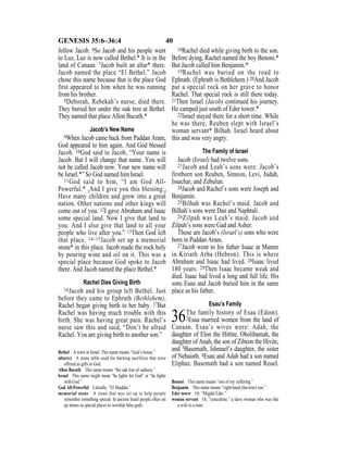 40GENESIS 35:6–36:4
follow Jacob. 6So Jacob and his people went
to Luz. Luz is now called Bethel.* It is in the
land of Canaan. 7Jacob built an altar* there.
Jacob named the place “El Bethel.” Jacob
chose this name because that is the place God
first appeared to him when he was running
from his brother.
8Deborah, Rebekah’s nurse, died there.
They buried her under the oak tree at Bethel.
They named that place Allon Bacuth.*
Jacob’s New Name
9When Jacob came back from Paddan Aram,
God appeared to him again. And God blessed
Jacob. 10God said to Jacob, “Your name is
Jacob. But I will change that name. You will
not be called Jacob now. Your new name will
be Israel.*” So God named him Israel.
11God said to him, “I am God All-
Powerful.* {And I give you this blessing:}
Have many children and grow into a great
nation. Other nations and other kings will
come out of you. 12I gave Abraham and Isaac
some special land. Now I give that land to
you. And I also give that land to all your
people who live after you.” 13Then God left
that place. 14–15Jacob set up a memorial
stone* in this place. Jacob made the rock holy
by pouring wine and oil on it. This was a
special place because God spoke to Jacob
there. And Jacob named the place Bethel.*
Rachel Dies Giving Birth
16Jacob and his group left Bethel. Just
before they came to Ephrath (Bethlehem),
Rachel began giving birth to her baby. 17But
Rachel was having much trouble with this
birth. She was having great pain. Rachel’s
nurse saw this and said, “Don’t be afraid
Rachel. You are giving birth to another son.”
18Rachel died while giving birth to the son.
Before dying, Rachel named the boy Benoni.*
But Jacob called him Benjamin.*
19Rachel was buried on the road to
Ephrath. (Ephrath is Bethlehem.) 20And Jacob
put a special rock on her grave to honor
Rachel. That special rock is still there today.
21Then Israel (Jacob) continued his journey.
He camped just south of Eder tower.*
22Israel stayed there for a short time. While
he was there, Reuben slept with Israel’s
woman servant* Bilhah. Israel heard about
this and was very angry.
The Family of Israel
Jacob (Israel) had twelve sons.
23Jacob and Leah’s sons were: Jacob’s
firstborn son Reuben, Simeon, Levi, Judah,
Issachar, and Zebulun.
24Jacob and Rachel’s sons were Joseph and
Benjamin.
25Bilhah was Rachel’s maid. Jacob and
Bilhah’s sons were Dan and Naphtali.
26Zilpah was Leah’s maid. Jacob and
Zilpah’s sons were Gad and Asher.
Those are Jacob’s (Israel’s) sons who were
born in Paddan Aram.
27Jacob went to his father Isaac at Mamre
in Kiriath Arba (Hebron). This is where
Abraham and Isaac had lived. 28Isaac lived
180 years. 29Then Isaac became weak and
died. Isaac had lived a long and full life. His
sons Esau and Jacob buried him in the same
place as his father.
Esau’s Family
36The family history of Esau (Edom).
2Esau married women from the land of
Canaan. Esau’s wives were: Adah, the
daughter of Elon the Hittite, Oholibamah, the
daughter of Anah, the son of Zibeon the Hivite,
and 3Basemath, Ishmael’s daughter, the sister
of Nebaioth. 4Esau and Adah had a son named
Eliphaz. Basemath had a son named Reuel.
Bethel A town in Israel. This name means “God’s house.”
altar(s) A stone table used for burning sacrifices that were
offered as gifts to God.
Allon Bacuth This name means “the oak tree of sadness.”
Israel This name might mean “he ﬁghts for God” or “he ﬁghts
with God.”
God All-Powerful Literally, “El Shaddai.”
memorial stone A stone that was set up to help people
remember something special. In ancient Israel people often set
up stones as special places to worship false gods.
Benoni This name means “son of my suffering.”
Benjamin This name means “right-hand (favorite) son.”
Eder tower Or, “Migdal Eder.”
woman servant Or, “concubine,” a slave woman who was like
a wife to a man.
 