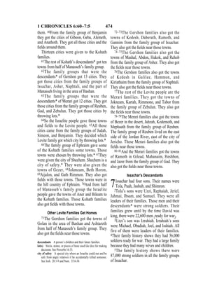 Evd english bible_80)_old_testament