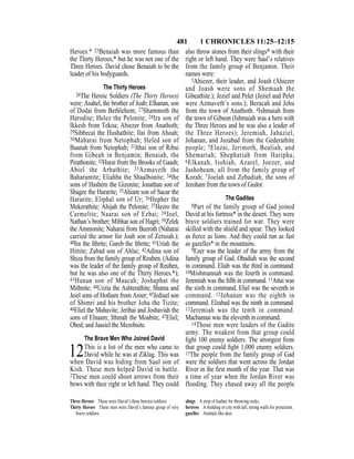 Evd english bible_80)_old_testament