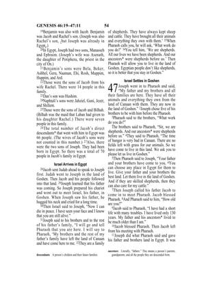 54GENESIS 46:19–47:11
19Benjamin was also with Jacob. Benjamin
was Jacob and Rachel’s son. (Joseph was also
Rachel’s son, {but Joseph was already in
Egypt}.)
20In Egypt, Joseph had two sons, Manasseh
and Ephraim. (Joseph’s wife was Asenath,
the daughter of Potiphera, the priest in the
city of On.)
21Benjamin’s sons were Bela, Beker,
Ashbel, Gera, Naaman, Ehi, Rosh, Muppim,
Huppim, and Ard.
22Those were the sons of Jacob from his
wife Rachel. There were 14 people in this
family.
23Dan’s son was Hushim.
24Naphtali’s sons were Jahziel, Guni, Jezer,
and Shillem.
25Those were the sons of Jacob and Bilhah.
(Bilhah was the maid that Laban had given to
his daughter Rachel.) There were seven
people in this family.
26The total number of Jacob’s direct
descendants* that went with him to Egypt was
66 people. (The wives of Jacob’s sons were
not counted in this number.) 27Also, there
were the two sons of Joseph. They had been
born in Egypt. So there was a total of 70
people in Jacob’s family in Egypt.
Israel Arrives in Egypt
28Jacob sent Judah ahead to speak to Joseph
first. Judah went to Joseph in the land of
Goshen. Then Jacob and his people followed
into that land. 29Joseph learned that his father
was coming. So Joseph prepared his chariot
and went out to meet Israel, his father, in
Goshen. When Joseph saw his father, he
hugged his neck and cried for a long time.
30Then Israel said to Joseph, “Now I can
die in peace. I have seen your face and I know
that you are still alive.”
31Joseph said to his brothers and to the rest
of his father’s family, “I will go and tell
Pharaoh that you are here. I will say to
Pharaoh, ‘My brothers and the rest of my
father’s family have left the land of Canaan
and have come here to me. 32They are a family
of shepherds. They have always kept sheep
and cattle. They have brought all their animals
and everything they own with them.’ 33When
Pharaoh calls you, he will ask, ‘What work do
you do?’ 34You tell him, ‘We are shepherds.
All our lives we have been shepherds. And our
ancestors* were shepherds before us.’ Then
Pharaoh will allow you to live in the land of
Goshen. Egyptian people don’t like shepherds,
so it is better that you stay in Goshen.”
Israel Settles in Goshen
47Joseph went in to Pharaoh and said,
“My father and my brothers and all
their families are here. They have all their
animals and everything they own from the
land of Canaan with them. They are now in
the land of Goshen.” 2Joseph chose ﬁve of his
brothers to be with him before the Pharaoh.
3Pharaoh said to the brothers, “What work
do you do?”
The brothers said to Pharaoh, “Sir, we are
shepherds. And our ancestors* were shepherds
before us.” 4They said to Pharaoh, “The time
of hunger is very bad in Canaan. There are no
ﬁelds left with grass for our animals. So we
have come to live in this land. We ask you to
please let us live in Goshen.”
5Then Pharaoh said to Joseph, “Your father
and your brothers have come to you. 6You
can choose any place in Egypt for them to
live. Give your father and your brothers the
best land. Let them live in the land of Goshen.
And if they are skilled shepherds, then they
can also care for my cattle.”
7Then Joseph called his father Jacob to
come in to meet Pharaoh. Jacob blessed
Pharaoh. 8And Pharaoh said to him, “How old
are you?”
9Jacob said to Pharaoh, “I have had a short
life with many troubles. I have lived only 130
years. My father and his ancestors* lived to
be much older than I am.”
10Jacob blessed Pharaoh. Then Jacob left
from his meeting with Pharaoh.
11Joseph did what Pharaoh said and gave
his father and brothers land in Egypt. It was
descendants A person’s children and their future families.
ancestors Literally, “fathers.” This means a person’s parents,
grandparents, and all the people they are descended from.
 