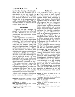 90EXODUS 25:28–26:13
top of the table}. These rings will hold the poles
used to carry the table. 28Use acacia wood to
make the poles, and cover them with gold. The
poles are for carrying the table. 29Make the
plates, the spoons, the pitchers, and the bowls
from pure gold. The pitchers and bowls will be
used for pouring {the drink offerings}. 30Put the
special bread* before me on the table. It must
always be there in front of me.
The Lampstand
31“Then you must make a lampstand. Use
pure gold and hammer it to make the base and
the shaft.* Make flowers, buds, and petals
from pure gold. Join all these things together
into one piece.
32“The lampstand must have six branches—
three branches on one side, and three branches
on the other. 33Each branch must have three
flowers. Make these flowers like almond
flowers with buds and petals. 34Make four
more ﬂowers for the lampstand. These ﬂowers
must be made like almond ﬂowers with buds
and petals. 35There will be six branches on the
lampstand—three branches coming out from
each side of the shaft. Make a ﬂower with buds
and petals below each of the three places
where the branches join the shaft. 36The whole
lampstand with the ﬂowers and branches must
be made from pure gold. All this gold must be
hammered and joined together into one piece.
37Then make seven lamps* to go on the
lampstand. These lamps will give light to the
area in front of the lampstand. 38Use pure gold
to make the wick trimmers* and the trays.
39Use 75 pounds* of pure gold to make the
lampstand and the things to be used with it.
40Be very careful to make everything exactly
the way I showed you on the mountain.”
The Holy Tent
26{The Lord said to Moses,} “The Holy
Tent* should be made from ten
curtains. These curtains must be made from
ﬁne linen* and blue, purple, and red yarn. A
skilled worker should sew pictures of Cherub
angels* with wings into the curtains. 2Make
each curtain the same size. Each curtain
should be 28 cubits* long and 4 cubits* wide.
3Join the curtains together into two groups.
Join ﬁve curtains together to make one group,
and join five curtains together to make the
other group. 4Use blue cloth to make loops
along the edge of the end curtain in one
group. Do the same on the end curtain in the
other group. 5There must be 50 loops on the
end curtain of the ﬁrst group. And there must
be 50 loops on the end curtain of the other
group. 6Then make 50 gold rings to join the
curtains together. This will join the Holy Tent
together into one piece.
7“Make another tent that will cover the
Holy Tent.* Use eleven curtains to make this
tent. Make these curtains from goat hair. 8All
these curtains must be the same size. They
must be 30 cubits* long and 4 cubits* wide.
9Join five of the curtains together into one
group. Then join the other six curtains
together into another group. Fold back half of
the sixth curtain at the front of the Tent.
10Make 50 loops down the edge of the end
curtain of one group. Do the same for the end
curtain of the other group. 11Then make 50
bronze* rings to join the curtains together.
This will join the tent together into one piece.
12Half of the end curtain of this tent will hang
down below the back edge of the Holy Tent.
13On the sides, the curtains of this tent will
special bread Also called “bread of the Presence.” Every day
this bread was put before God on the special table in the Holy
Place.
base and the shaft Or, “ﬂared base.”
lamps These lamps were small bowls ﬁlled with oil. A wick was
put in the bowl and lit to produce light.
wick trimmers Tools used to extinguish the lamps.
75 pounds Literally, “a kikar.”
Holy Tent Or, “tabernacle,” the tent where God came to live
among his people.
linen Thread or cloth made from the ﬁbers of the ﬂax plant.
Cherub angels Special angels from God. Statues of these
angels were on top of the Box of the Agreement.
28 cubits 48’ 2 3/4” (14.7m).
4 cubits 6’ 10 13/16” (2.1m).
Holy Tent Or, “tabernacle,” the tent where God came to live
among his people.
30 cubits 51’ 8 1/16” (15.75m).
bronze A metal. The Hebrew word can mean “copper,”
“bronze,” or “brass.”
 