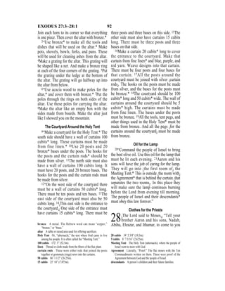 92EXODUS 27:3–28:1
Join each horn to its corner so that everything
is one piece. Then cover the altar with bronze.*
3“Use bronze* to make all the tools and
dishes that will be used on the altar.* Make
pots, shovels, bowls, forks, and pans. These
will be used for cleaning ashes from the altar.
4Make a grating for the altar. This grating will
be shaped like a net. And make a bronze ring
at each of the four corners of the grating. 5Put
the grating under the ledge at the bottom of
the altar. The grating will go halfway up into
the altar from below.
6“Use acacia wood to make poles for the
altar,* and cover them with bronze.* 7Put the
poles through the rings on both sides of the
altar. Use these poles for carrying the altar.
8Make the altar like an empty box with the
sides made from boards. Make the altar just
like I showed you on the mountain.
The Courtyard Around the Holy Tent
9“Make a courtyard for the Holy Tent.* The
south side should have a wall of curtains 100
cubits* long. These curtains must be made
from fine linen.* 10Use 20 posts and 20
bronze* bases under the posts. The hooks for
the posts and the curtain rods* should be
made from silver. 11The north side must also
have a wall of curtains 100 cubits long. It
must have 20 posts, and 20 bronze bases. The
hooks for the posts and the curtain rods must
be made from silver.
12“On the west side of the courtyard there
must be a wall of curtains 50 cubits* long.
There must be ten posts and ten bases. 13The
east side of the courtyard must also be 50
cubits long. 14{This east side is the entrance to
the courtyard.} One side of the entrance must
have curtains 15 cubits* long. There must be
three posts and three bases on this side. 15The
other side must also have curtains 15 cubits
long. There must be three posts and three
bases on that side.
16Make a curtain 20 cubits* long to cover
the entrance to the courtyard. Make that
curtain from ﬁne linen* and blue, purple, and
red yarn. Weave designs into that curtain.
There must be four posts and four bases for
that curtain. 17All the posts around the
courtyard must be joined with silver {curtain
rods}. The hooks on the posts must be made
from silver, and the bases for the posts must
be bronze.* 18The courtyard should be 100
cubits* long and 50 cubits* wide. The wall of
curtains around the courtyard should be 5
cubits* high. The curtains must be made
from fine linen. The bases under the posts
must be bronze. 19All the tools, tent pegs, and
other things used in the Holy Tent* must be
made from bronze. And all the pegs {for the
curtains around the courtyard} must be made
from bronze.
Oil for the Lamp
20“Command the people of Israel to bring
the best olive oil. Use this oil for the lamp that
must be lit each evening. 21Aaron and his
sons will have the job of caring for the lamp.
They will go into {the first room of} the
Meeting Tent.* This is outside {the room with}
the Agreement* that is behind the curtain {that
separates the two rooms}. In this place they
will make sure the lamp continues burning
before the Lord from evening till morning.
The people of Israel and their descendants*
must obey this law forever.”
Clothes for the Priests
28{The Lord said to Moses,} “Tell your
brother Aaron and his sons, Nadab,
Abihu, Eleazar, and Ithamar, to come to youbronze A metal. The Hebrew word can mean “copper,”
“bronze,” or “brass.”
altar A table or raised area used for offering sacriﬁces.
Holy Tent Or, “tabernacle,” the tent where God came to live
among his people. It is often called the “Meeting Tent.”
100 cubits 172’ 3” (52.5m).
linen Thread or cloth made from the ﬁbers of the ﬂax plant.
curtain rods These were either rods that joined the posts
together or grommets (rings) sewn into the curtains.
50 cubits 86’ 1 1/2” (26.25m).
15 cubits 25’ 10” (7.875m).
20 cubits 34’ 5 3/8” (10.5m).
5 cubits 8’ 7 5/16” (2.625m).
Meeting Tent The Holy Tent (tabernacle), where the people of
Israel went to meet with God.
Agreement Literally, “Proof.” The flat stones with the Ten
Commandments written on them. These were proof of the
Agreement between God and the people of Israel.
descendants A person’s children and their future families.
 