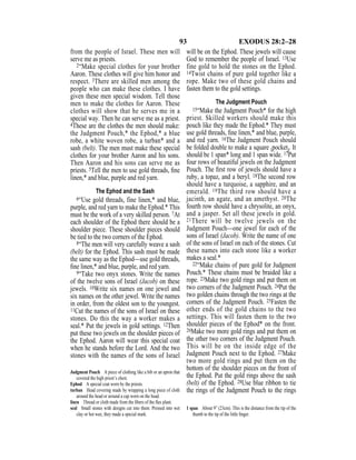 93 EXODUS 28:2–28
from the people of Israel. These men will
serve me as priests.
2“Make special clothes for your brother
Aaron. These clothes will give him honor and
respect. 3There are skilled men among the
people who can make these clothes. I have
given these men special wisdom. Tell those
men to make the clothes for Aaron. These
clothes will show that he serves me in a
special way. Then he can serve me as a priest.
4These are the clothes the men should make:
the Judgment Pouch,* the Ephod,* a blue
robe, a white woven robe, a turban* and a
sash (belt). The men must make these special
clothes for your brother Aaron and his sons.
Then Aaron and his sons can serve me as
priests. 5Tell the men to use gold threads, ﬁne
linen,* and blue, purple and red yarn.
The Ephod and the Sash
6“Use gold threads, fine linen,* and blue,
purple, and red yarn to make the Ephod.* This
must be the work of a very skilled person. 7At
each shoulder of the Ephod there should be a
shoulder piece. These shoulder pieces should
be tied to the two corners of the Ephod.
8“The men will very carefully weave a sash
(belt) for the Ephod. This sash must be made
the same way as the Ephod—use gold threads,
ﬁne linen,* and blue, purple, and red yarn.
9“Take two onyx stones. Write the names
of the twelve sons of Israel (Jacob) on these
jewels. 10Write six names on one jewel and
six names on the other jewel. Write the names
in order, from the oldest son to the youngest.
11Cut the names of the sons of Israel on these
stones. Do this the way a worker makes a
seal.* Put the jewels in gold settings. 12Then
put these two jewels on the shoulder pieces of
the Ephod. Aaron will wear this special coat
when he stands before the Lord. And the two
stones with the names of the sons of Israel
will be on the Ephod. These jewels will cause
God to remember the people of Israel. 13Use
fine gold to hold the stones on the Ephod.
14Twist chains of pure gold together like a
rope. Make two of these gold chains and
fasten them to the gold settings.
The Judgment Pouch
15“Make the Judgment Pouch* for the high
priest. Skilled workers should make this
pouch like they made the Ephod.* They must
use gold threads, ﬁne linen,* and blue, purple,
and red yarn. 16The Judgment Pouch should
be folded double to make a square {pocket}. It
should be 1 span* long and 1 span wide. 17Put
four rows of beautiful jewels on the Judgment
Pouch. The ﬁrst row of jewels should have a
ruby, a topaz, and a beryl. 18The second row
should have a turquoise, a sapphire, and an
emerald. 19The third row should have a
jacinth, an agate, and an amethyst. 20The
fourth row should have a chrysolite, an onyx,
and a jasper. Set all these jewels in gold.
21There will be twelve jewels on the
Judgment Pouch—one jewel for each of the
sons of Israel (Jacob). Write the name of one
of the sons of Israel on each of the stones. Cut
these names into each stone like a worker
makes a seal.*
22“Make chains of pure gold for Judgment
Pouch.* These chains must be braided like a
rope. 23Make two gold rings and put them on
two corners of the Judgment Pouch. 24Put the
two golden chains through the two rings at the
corners of the Judgment Pouch. 25Fasten the
other ends of the gold chains to the two
settings. This will fasten them to the two
shoulder pieces of the Ephod* on the front.
26Make two more gold rings and put them on
the other two corners of the Judgment Pouch.
This will be on the inside edge of the
Judgment Pouch next to the Ephod. 27Make
two more gold rings and put them on the
bottom of the shoulder pieces on the front of
the Ephod. Put the gold rings above the sash
(belt) of the Ephod. 28Use blue ribbon to tie
the rings of the Judgment Pouch to the rings
Judgment Pouch A piece of clothing like a bib or an apron that
covered the high priest’s chest.
Ephod A special coat worn by the priests.
turban Head covering made by wrapping a long piece of cloth
around the head or around a cap worn on the head.
linen Thread or cloth made from the ﬁbers of the ﬂax plant.
seal Small stones with designs cut into them. Pressed into wet
clay or hot wax, they made a special mark.
1 span About 9” (23cm). This is the distance from the tip of the
thumb to the tip of the little ﬁnger.
 