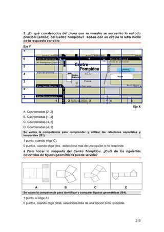 5. ¿En qué coordenadas del plano que se muestra se encuentra la entrada
principal (entrée) del Centro Pompidou? Rodea con un círculo la letra inicial
de la respuesta correcta
Eje Y
7

6

5

4

3

2

1
                        1          2              3               4               5
                                                                                      Eje X
A. Coordenadas [2, 2]
B. Coordenadas [1, 2]
C. Coordenadas [3, 5]
D. Coordenadas [4, 2]
Se valora la competencia para comprender y utilizar las relaciones espaciales y
temporales (I21)

1 punto, cuando elige C).
0 puntos, cuando elige otra, selecciona más de una opción o no responde.
6 Para hacer la maqueta del Centro Pompidou. ¿Cuál de los siguientes
desarrollos de figuras geométricas puede servirte?




         A                     B                      C                      D
Se valora la competencia para identificar y comparar figuras geométricas (I64).

1 punto, si elige A).
0 puntos, cuando elige otras, selecciona más de una opción o no responde.




                                                                                       216
 