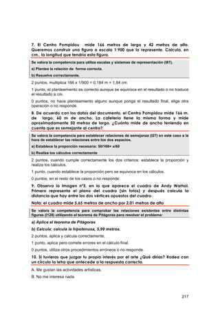 7. El Centro Pompidou mide 166 metros de largo y 42 metros de alto.
Queremos construir una figura a escala 1:900 que lo represente. Calcula, en
cm., la longitud que tendría esta figura.
Se valora la competencia para utiliza escalas y sistemas de representación (I87).
a) Plantea la relación de forma correcta.
b) Resuelve correctamente.
2 puntos, multiplica 166 x 1/900 = 0,184 m = 1,84 cm
1 punto, el planteamiento es correcto aunque se equivoca en el resultado o no traduce
el resultado a cm.
0 puntos, no hace planteamiento alguno aunque ponga el resultado final, elige otra
operación o no responde.
8. De acuerdo con los datos del documento, el Centro Pompidou mide 166 m.
de largo, 60 m de ancho. La cafetería tiene la misma forma y mide
aproximadamente 50 metros de largo. ¿Cuánto mide de ancho teniendo en
cuenta que es semejante al centro?
Se valora la competencia para establecer relaciones de semejanza (I27) en este caso a la
hora de establecer las relaciones entre los dos espacios.
a) Establece la proporción necesaria: 50/166= x/60
b) Realiza los cálculos correctamente
2 puntos, cuando cumple correctamente los dos criterios: establece la proporción y
realiza los cálculos.
1 punto, cuando establece la proporción pero se equivoca en los cálculos.
0 puntos, en el resto de los casos o no responde.
9. Observa la imagen nº3, en la que aparece el cuadro de Andy Warhol.
Primero representa el plano del cuadro (sin fotos) y después calcula la
distancia que hay entre los dos vértices opuestos del cuadro.
Nota: el cuadro mide 5,65 metros de ancho por 2,01 metros de alto
Se valora la competencia para comprobar las relaciones existentes entre distintas
figuras (I128) utilizando el teorema de Pitágoras para resolver el problema:
a) Aplica el teorema de Pitágoras
b) Calcula: calcula la hipotenusa, 5,99 metros.
2 puntos, aplica y calcula correctamente.
1 punto, aplica pero comete errores en el cálculo final.
0 puntos, utiliza otros procedimientos erróneos o no responde.
10. Si tuvieras que juzgar tu propio interés por el arte ¿Qué dirías? Rodea con
un círculo la letra que antecede a la respuesta correcta.
A. Me gustan las actividades artísticas.
B. No me interesa nada.



                                                                                    217
 
