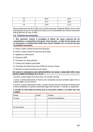 16                            20.5                        20.4
            17                            21.2                        20.9
            18                            21.9                        21.3

Aproximadamente del 25 al 28% de los niños presentan obesidad infantil, pero lo más
preocupante es que en los últimos 20 años se ha incrementado de manera importante
esta proporción en casi un 60%.
3.4. Criterios de corrección.
1. Nos situamos. Vamos a investigar el Índice de masa corporal de los
compañeros y compañeras del grupo. Para hacerlo, ¿cuáles de las tareas que
se enumeran a continuación tenéis que hacer? Rodear con un círculo las que
consideréis necesarias.
A. Pesar y medir a todos los alumnos del grupo.
B. Pesar y medir a todos los alumnos de la clase.
C. Registrar la información.
D. Calcular el IMC.
E. Comparar con otras gráficas.
F. Construir las gráficas nacionales.
G. Contrastar las diferencias entre el IMC de chicos y chicas.
H. Calcular el coste económico de la mejora.
Se valora la competencia para definir/identificar las tareas a desarrollar (I35). Como
tareas a realizar se incluyen: A, C, D y G.

2 puntos, cuando eligen al menos tres y no cometen errores.
1 punto, cuando seleccionan al menos dos necesarias aunque cometan algún error o
cuando eligen una sin errores.
0 puntos, cuando seleccionan todas, cuando incluyen las dos opciones erróneas junto
a otras verdaderas o cuando únicamente eligen las erróneas. Y cuando no responden.
2. Escribir en esta tabla las tareas que es necesario realizar y el orden que vais
a seguir.

Fases                          Orden           Tareas
Al inicio                      1               Formular el problema




En el proceso




                                                                                  225
 
