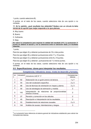 1 punto, cuando selecciona B).
0 puntos, en el resto de los casos, cuando selecciona más de una opción o no
contesta.
11. En tu opinión, ¿qué resultado has obtenido? Rodea con un círculo la letra
inicial de la opción que mejor responde a lo que piensas.
A. Muy bueno
B. Bueno.
C. Suficiente.
D. Bajo.
Se valora la competencia para enjuiciar la calidad del resultado (I11). La puntuación (1
punto) se obtiene al asociar y ver la coherencia entre la valoración dada y el resultado
obtenido.

1 punto:
Para los que eligen A) y obtienen puntuaciones de 16 o más puntos.
Para los que eligen B) y obtienen puntuaciones entre 11 y 15 puntos.
Para los que eligen C) y obtienen puntuaciones entre 8 y 10 puntos.
Para los que eligen D) y obtienen puntuaciones de 7 o menos puntos.
0 puntos, en el resto de los casos, cuando selecciona más de una opción o no
contesta.
5.5. Especificaciones: claves para interpretar los resultados.
                 Competencias, indicadores, tareas, niveles de desarrollo y formatos.
Tare    Indicador9                                                            Competencias
a.                   Indicadores UdE Nº 17
                                                                                básicas
    1      82        Elaboración de un guión previo a la lectura.                 1y7
    2      54        Uso del vocabulario específico                               2y3
    3      88        Uso de técnicas de orientación en mapas y planos.            2y3
    4      50        Uso de estrategias de estimación y medida                      2
                     Interpretación de relaciones de proporcionalidad
    5      143                                                                      2
                     directa e inversa.
    6      27        Revisión y corrección en los cálculos.                         2
    7      40        Descripción e interpretación de los resultados.                2
    8      53        Establecimiento de relaciones causales.                      2y3
    9      144       Análisis de causas, interrelaciones y riesgos.                 3



9
 La numeración hace referencia al sistema general de indicadores establecido para valorar las
Competencias básicas.




                                                                                         254
 