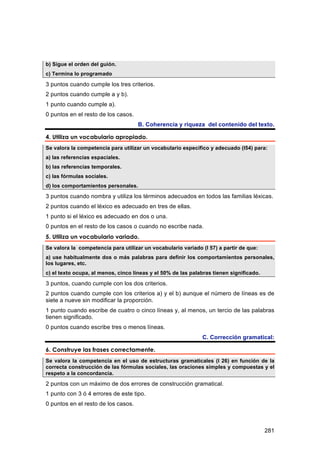b) Sigue el orden del guión.
c) Termina lo programado

3 puntos cuando cumple los tres criterios.
2 puntos cuando cumple a y b).
1 punto cuando cumple a).
0 puntos en el resto de los casos.
                                     B. Coherencia y riqueza del contenido del texto.

4. Utiliza un vocabulario apropiado.
Se valora la competencia para utilizar un vocabulario específico y adecuado (I54) para:
a) las referencias espaciales.
b) las referencias temporales.
c) las fórmulas sociales.
d) los comportamientos personales.

3 puntos cuando nombra y utiliza los términos adecuados en todos las familias léxicas.
2 puntos cuando el léxico es adecuado en tres de ellas.
1 punto si el léxico es adecuado en dos o una.
0 puntos en el resto de los casos o cuando no escribe nada.
5. Utiliza un vocabulario variado.
Se valora la competencia para utilizar un vocabulario variado (I 57) a partir de que:
a) use habitualmente dos o más palabras para definir los comportamientos personales,
los lugares, etc.
c) el texto ocupa, al menos, cinco líneas y el 50% de las palabras tienen significado.

3 puntos, cuando cumple con los dos criterios.
2 puntos cuando cumple con los criterios a) y el b) aunque el número de líneas es de
siete a nueve sin modificar la proporción.
1 punto cuando escribe de cuatro o cinco líneas y, al menos, un tercio de las palabras
tienen significado.
0 puntos cuando escribe tres o menos líneas.
                                                              C. Corrección gramatical:

6. Construye las frases correctamente.
Se valora la competencia en el uso de estructuras gramaticales (I 26) en función de la
correcta construcción de las fórmulas sociales, las oraciones simples y compuestas y el
respeto a la concordancia.
2 puntos con un máximo de dos errores de construcción gramatical.
1 punto con 3 ó 4 errores de este tipo.
0 puntos en el resto de los casos.



                                                                                         281
 