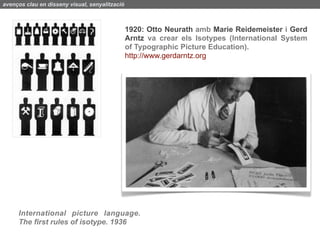 avenços clau en disseny visual, senyalització



                                                1920: Otto Neurath amb Marie Reidemeister i Gerd
                                                Arntz va crear els Isotypes (International System
                                                of Typographic Picture Education).
                                                http://www.gerdarntz.org




     International picture language.
     The first rules of isotype. 1936
 