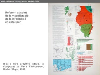 avenços clau en disseny visual, senyalització




     Referent absolut
     de la visualització
     de la informació
     en estat pur.




  World Geo-graphic Atlas: A
  Composite of Man's Environment,
  Herbert Bayer, 1953.
 