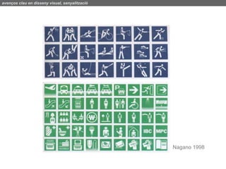 avenços clau en disseny visual, senyalització




                                                Nagano 1998
 