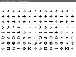 avenços clau en disseny visual, senyalització
 