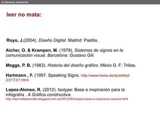 el disseny interactiu



    leer no mata:



    Royo, J.(2004). Diseño Digital. Madrid: Paidós.

   Aicher, O. & Krampen, M. (1979), Sistemas de signos en la
   comunicación visual. Barcelona: Gustavo Gili.

   Meggs, P. B. (1983). Historia del diseño gráfico. Mèxic D. F: Trillas.

   Hartmann , F. (1997. Speaking Signs. http://www.heise.de/tp/artikel/
   2/2173/1.html

   Lopez-Alonso, R. (2012). Isotype: Base e inspiración para la
   infografía . A Gràfica constructiva.
   http://devnulldesarrollo.blogspot.com.es/2012/06/isotype-base-e-inspiracion-para-la.html
 