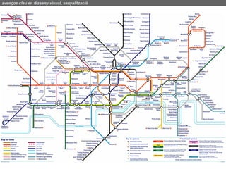 avenços clau en disseny visual, senyalització
 