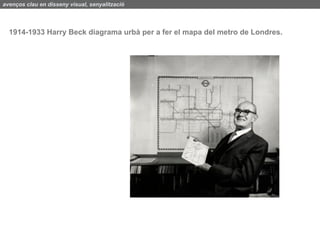 avenços clau en disseny visual, senyalització




  1914-1933 Harry Beck diagrama urbà per a fer el mapa del metro de Londres.
 