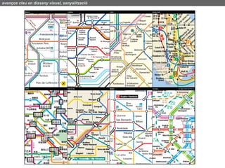 avenços clau en disseny visual, senyalització
 