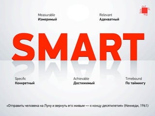 Measurable                           Relevant
                   Измеримый                            Адекватный




     Speciﬁc                            Achievable                      Timebound
     Конкретный                         Достижимый                      По таймингу




«Отправить человека на Луну и вернуть его живым — к концу десятилетия» (Кеннеди, 1961)
 