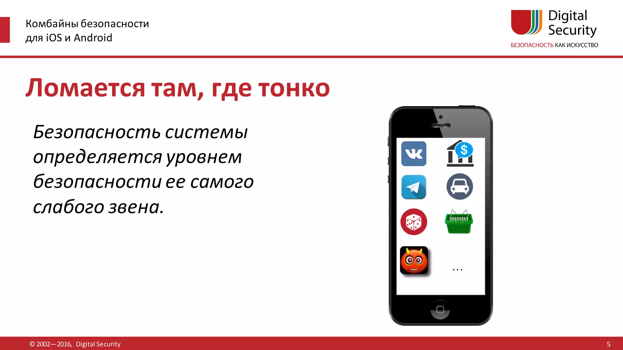Комбайны безопасности
для iOS и Android
© 2002—2016, Digital Security
…
Ломается там, где тонко
Безопасность системы
определяется уровнем
безопасности ее самого
слабого звена.
5
 