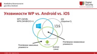 Комбайны безопасности
для iOS и Android
© 2002—2016, Digital Security
WP7 (C#/VB)
WP8 (C#/VB/C/C++)
iOS
(Objective-C)
Android
(Java)
Платформа независимые
уязвимости
Платформа зависимые
уязвимости
Уязвимости WP vs. Android vs. iOS
10
 